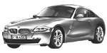 BMW E86 C0859 Fault Code